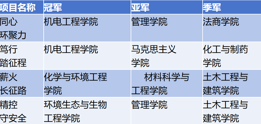 ����- long8(����)Ψһ�ٷ���վ